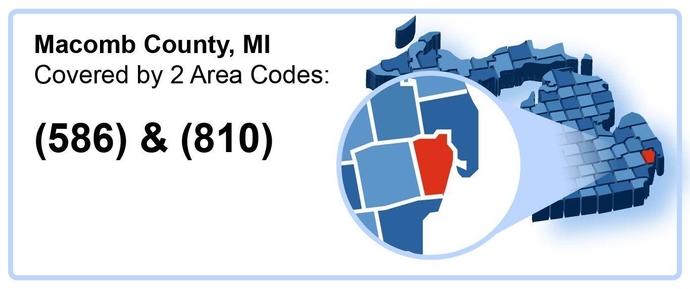 586_830_Area_Codes_in_Macomb_County_Michigan