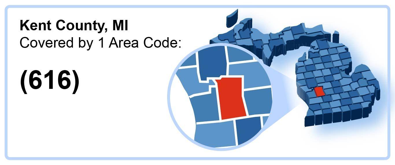 616_Area_Code_in_Kent_County_Michigan