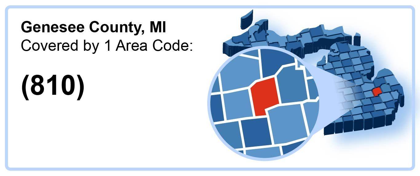 810_Area_Code_in_Genesee _County_Michigan